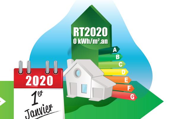 Rt 2020. Rt 2020.